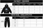 Sw Sets